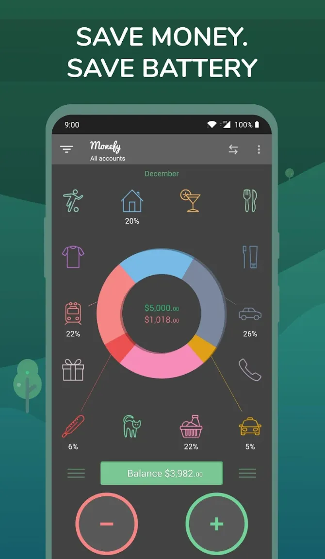 Monefy MOD APK S3